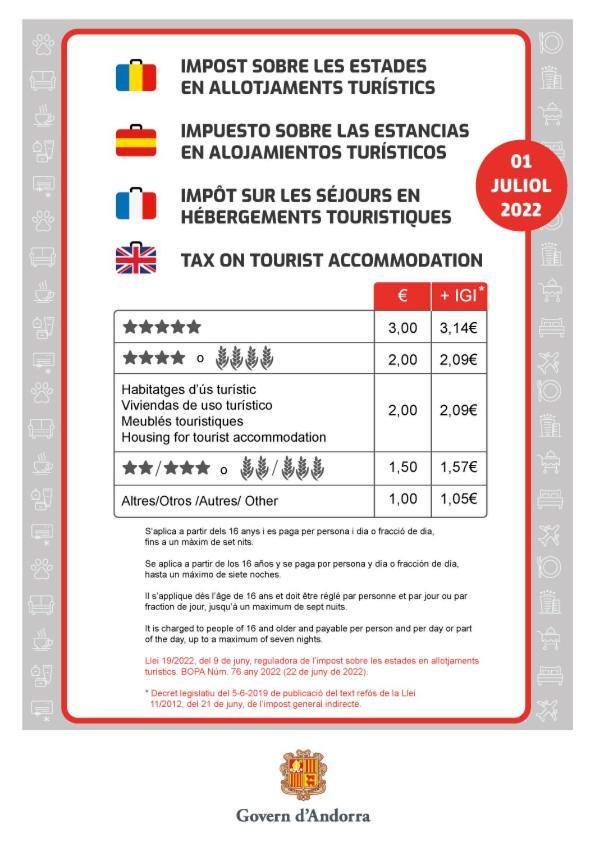 Apartamento Pas De La Casa, Morera